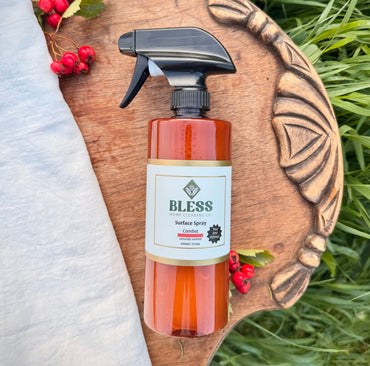 Surface Spray – Combat