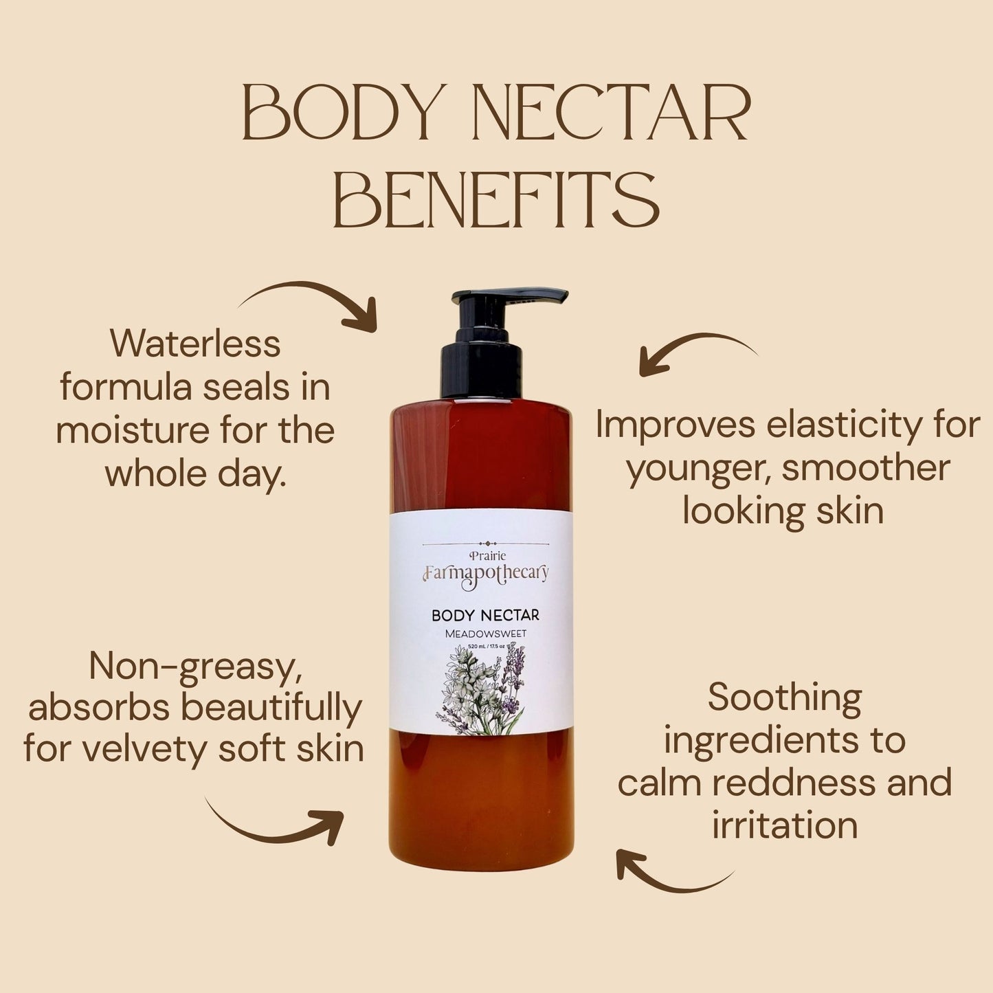 Body Nectar - Meadowsweet