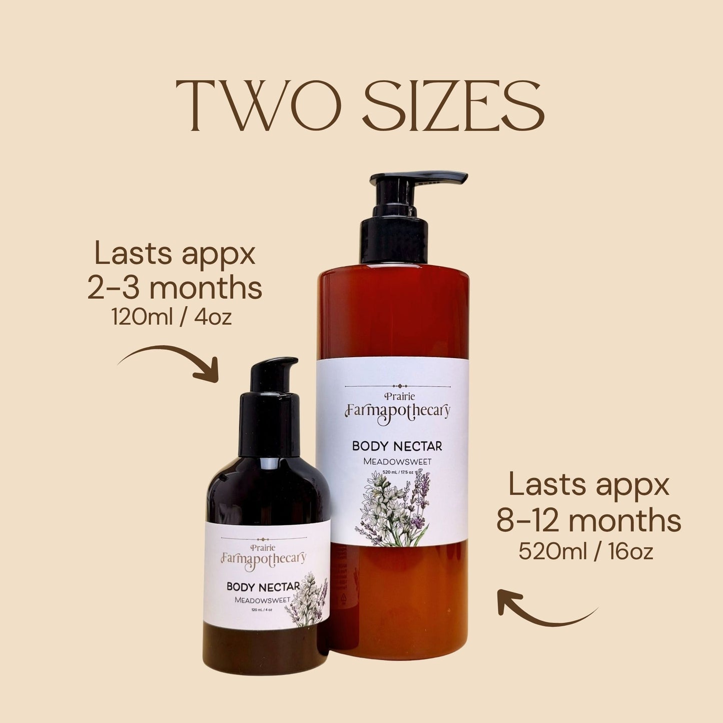 Body Nectar - Meadowsweet