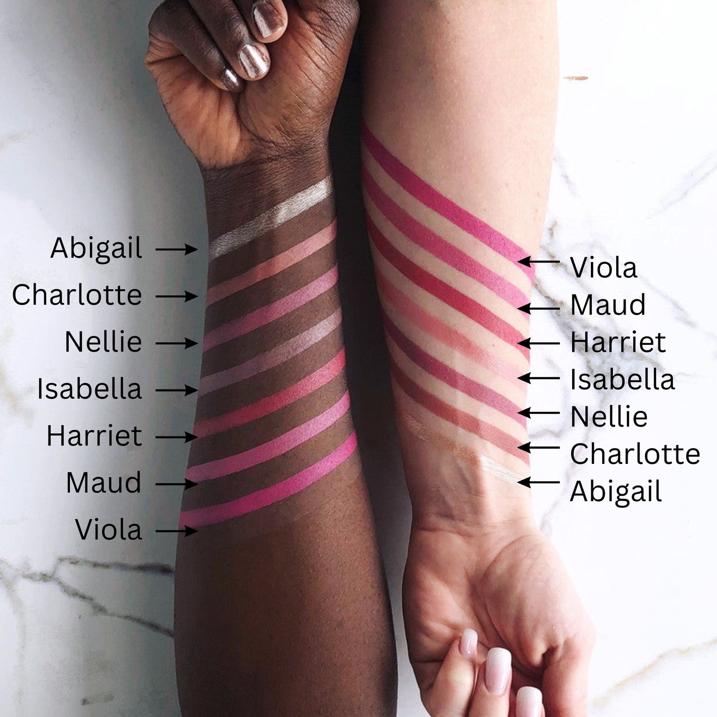 Lip & Cheek Rouge - Isabella